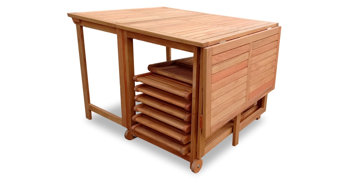 Tipos de barnices para madera • Confort y Muebles Blog